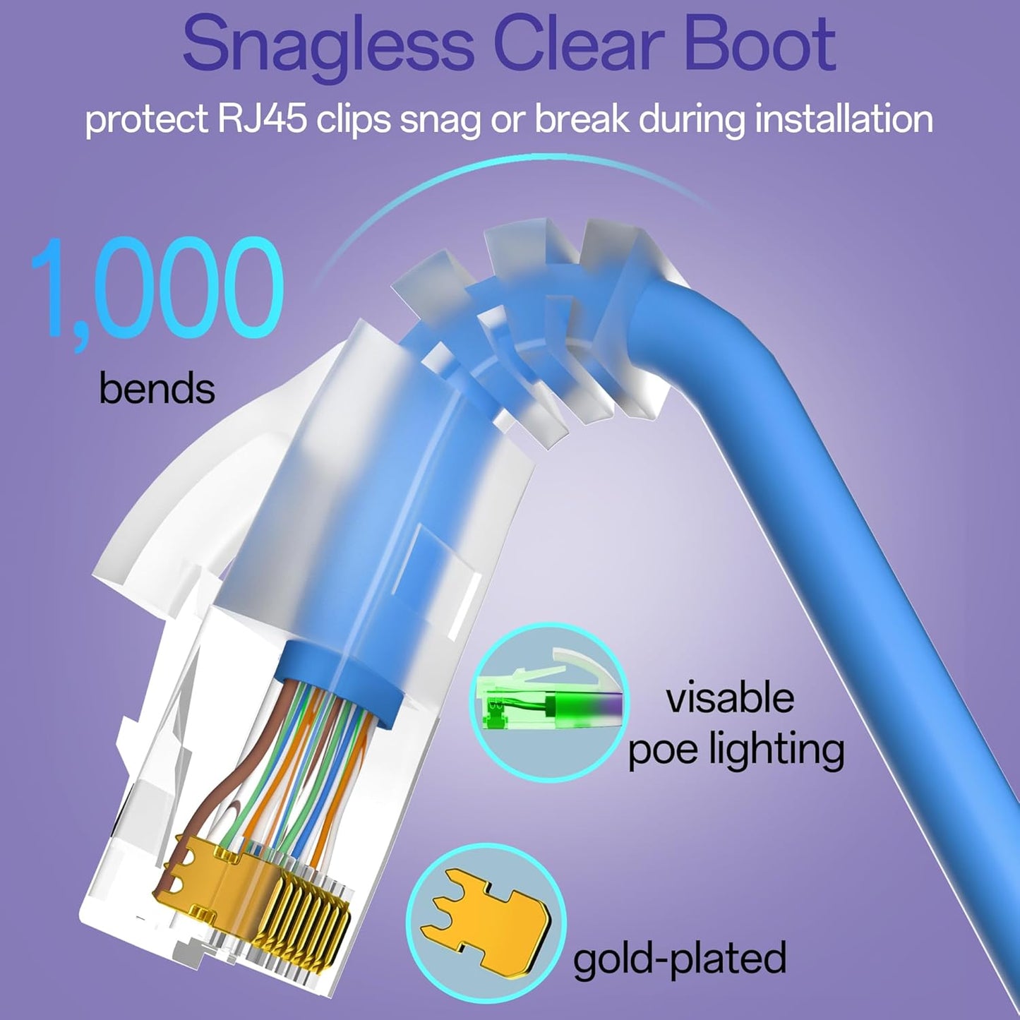Cat6a Patch Cables 1ft (24 Pack) Slim, Cat6 Ethernet Patch Cable Pure Copper, Flexible Cat 6 Patch Cable 550MHZ 10G, Space-Saving Cat 6A Network Cables for Patch Panel, Blue