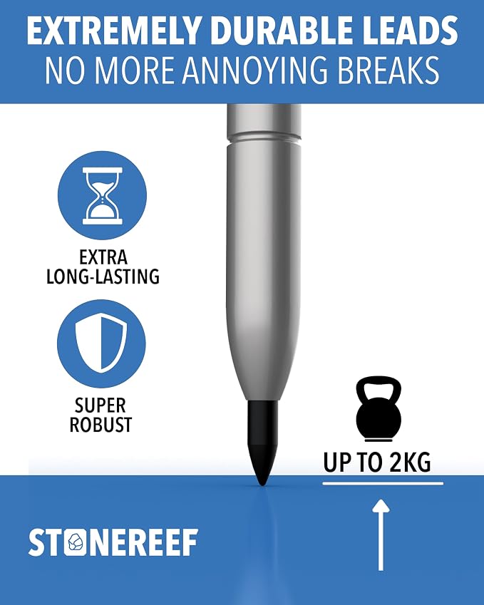 Carpenter Pencil Set with Sharpener & 7 Refills – Deep Hole Marker Mechanical Pencil for Wood, Metal & Plastic – Durable Woodworking Marking Tool