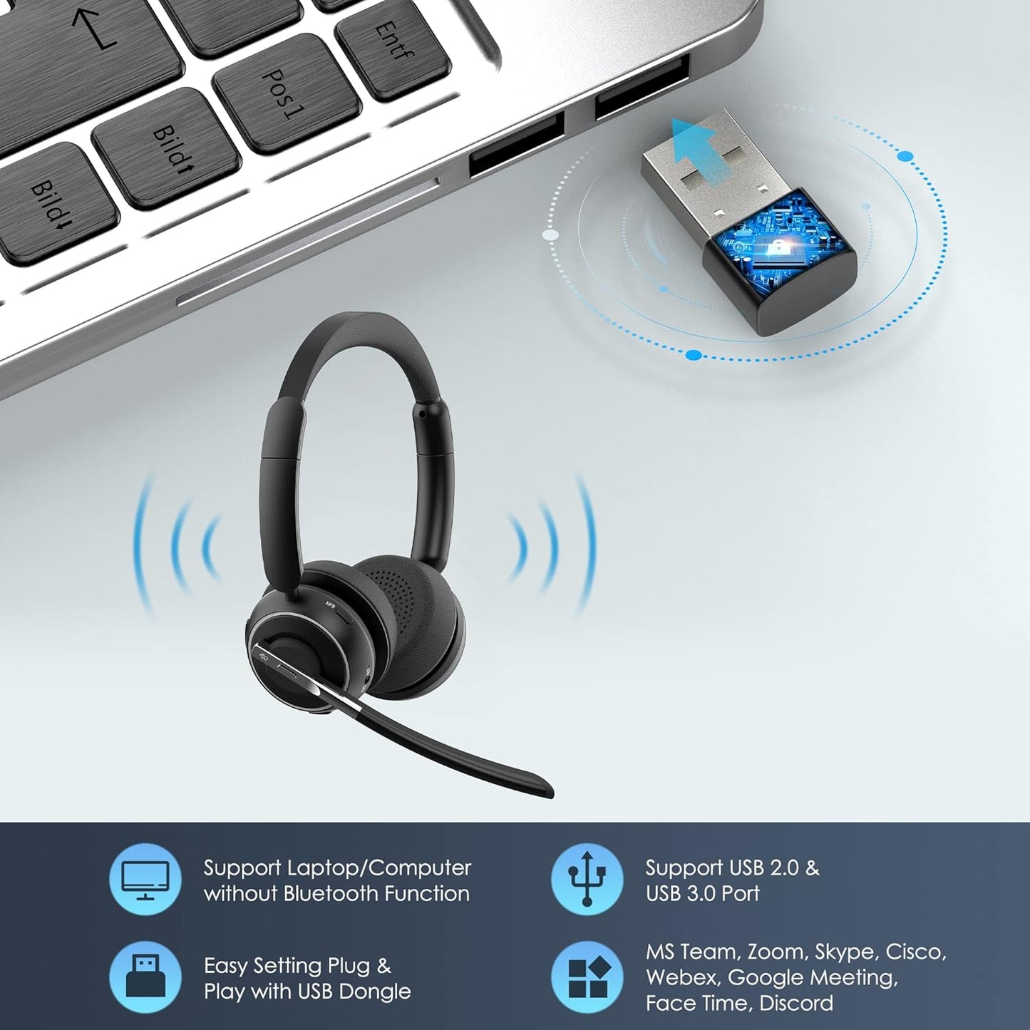 Wireless Headset, Bluetooth Headset with AI Noise Cancelling Mic, Bluetooth V5.2 Headphones with USB Dongle, Charging Base & Mic Mute for PC/Cell Phones/Call Center (Black)