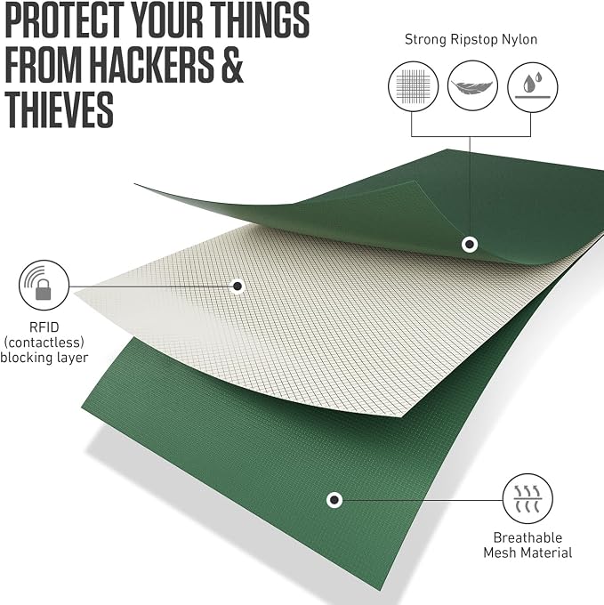 VENTURE 4TH Travel Neck Wallet, RFID Blocking Passport Holder - Sleek Green