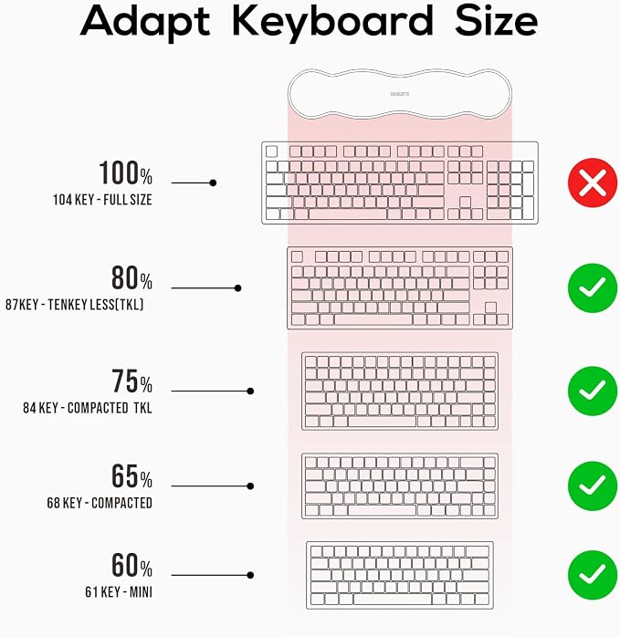 Ergonomic Clear Gel Wrist Rest for Computer Keyboard - Non-Slip Crystal Gel Pad, Soft Comfortable Support, Washable, Office Gaming Wrist Pain Relief