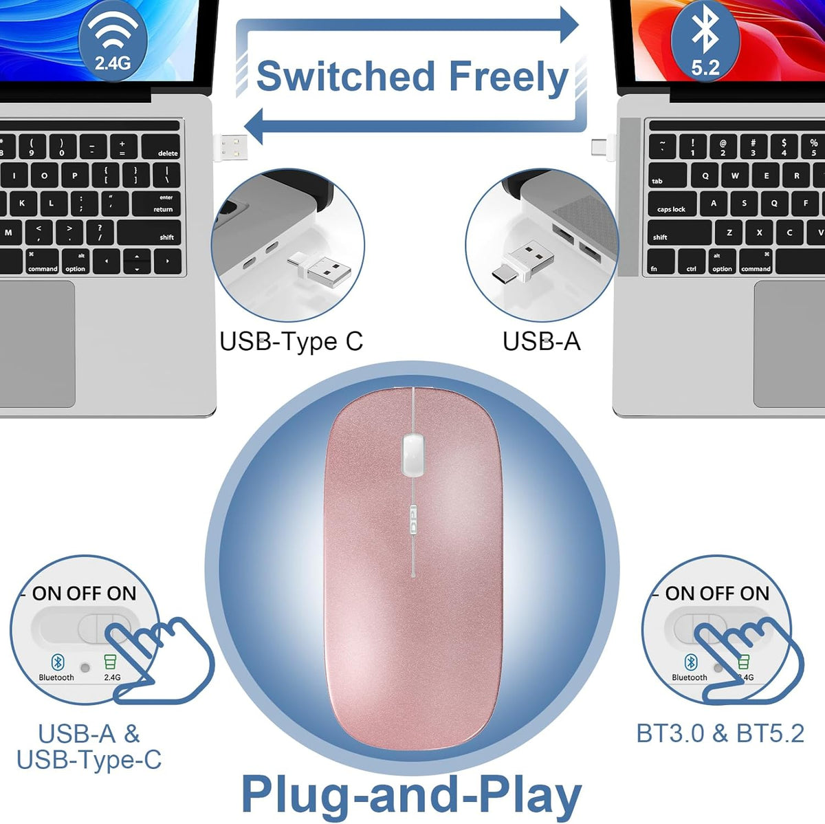 Mouse for Laptop Wireless Bluetooth - MacBook Air Mac Pro PC iPad Optical Rechargeable Silent Mouse with Jiggler Dual Mode Switch Bluetooth 5.2/3.0 and 2.4GHz USB-A and Type-C Receiver Black