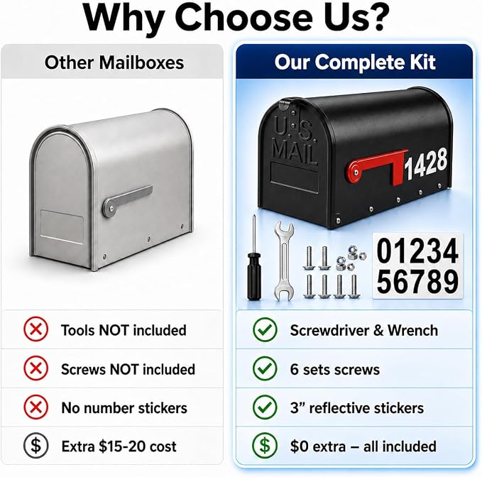 Mailbox for Outside,Metal Post Mount Outdoor MailBoxes - with Tools,Screws,Number Stickers,Red Flag Indicated,Medium Capacity,Galvanized Steel,Waterproof Mail Box for House Outside,20 x 8.7 x 6.7 ”