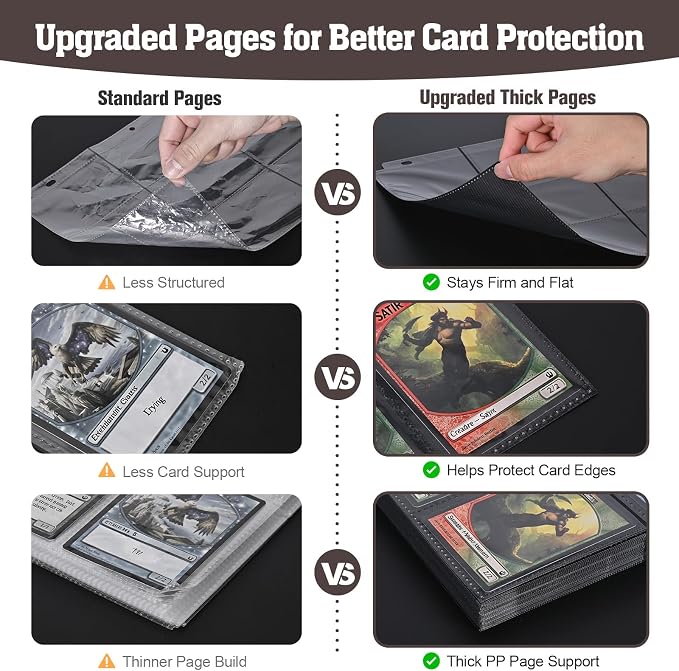 9-Pocket Trading Card Binder & Sports Card Book, 3-Ring Zipper Album Holds 900 Cards with 50 Removable Pages, Fits Standard 2.5" x 3.5" Game & TCG Cards, Water-Resistant PU Cover | 3-Ring Zipper Album, Holds 900 Cards, 50 Removable Pages, Fits 2.5" x 3...