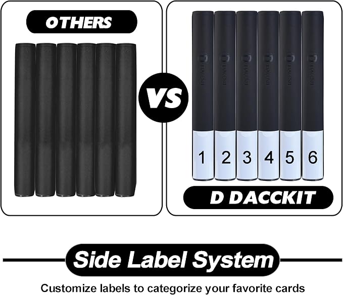 D DACCKIT Card Binder 16 Pocket - Fits 1024 Cards，4X4 Ringless Card Album with Sleeves for Trading Cards & Sports Cards（Model A，Classic Black）