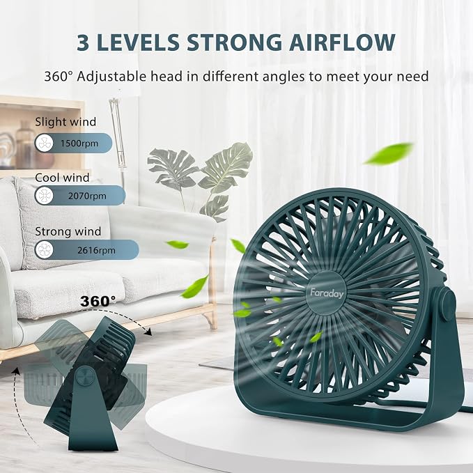 FARADAY USB Desk Fans 5 Inches Portable Table Fans 360° Head Rotation Small Personal Desktop Fan for Home Office, 3 Speeds, Deep Green