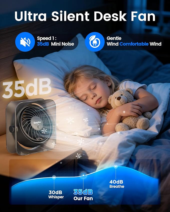 EasyAcc USB Small Desk Fan, Fan for Slumber Pod Long Cable 5ft, Turbo Powerful Airflow, 3 Speeds Portable Mini Desk Travel USB Fan for Sleeping Cruise Ship Dorm Bedroom Office Airplanes (No Battery)