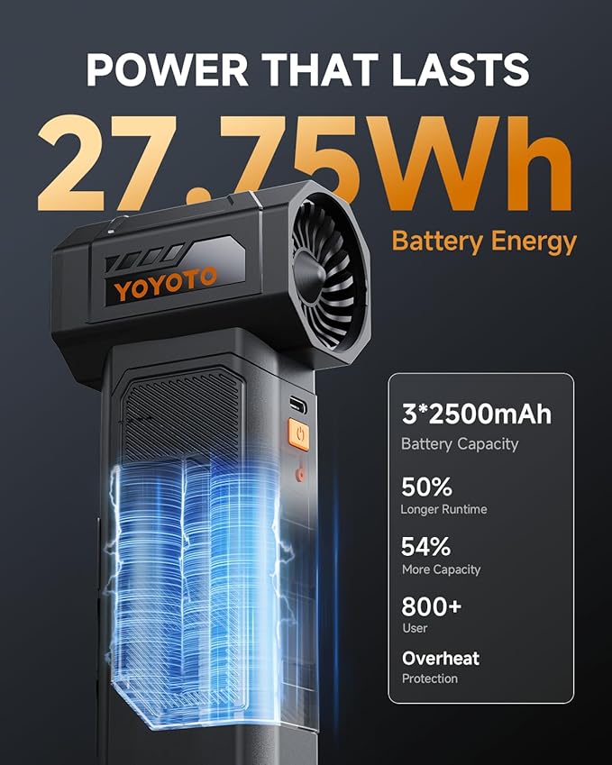 Compressed Air Duster, Electric Air Duster with Upgraded Powerful 40MM Brushless Motor, 4-Gear Cordless Mini Hand Blower with LED Light, 27.75Wh Rechargeable Turbofan for Keyboard, Car, Home, Outdoor