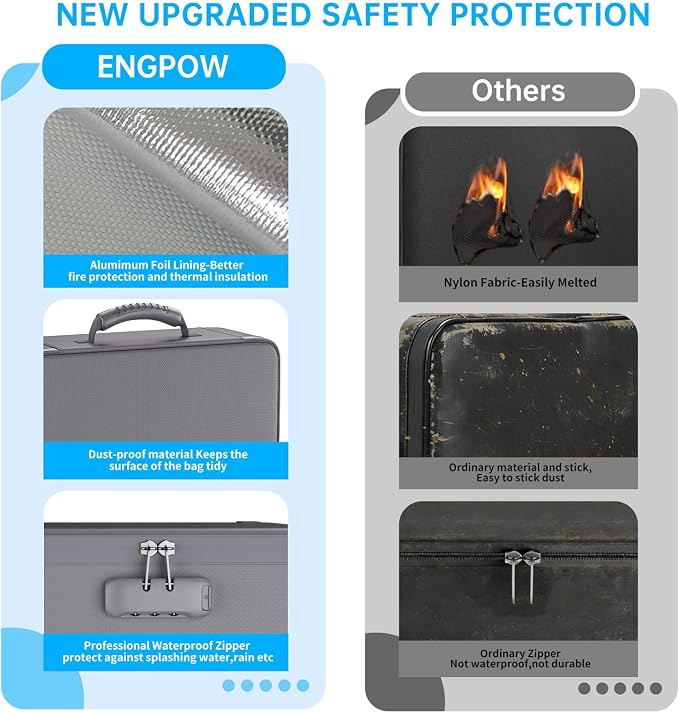 ENGPOW Fireproof File Organizer Bag with 13 Pockets Accordion File Folder | 5200℉ Document Organizer Box with Lock & Labels, Multi-Layer, Portable Home Safe Storage for Important Documents, Gray