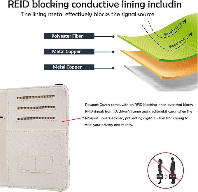 Passport Holder,Cute Passport Cover,Travel Wallet with Credit Card Slots Rfid passport Wallet Waterproof Documents Organizer Women Men (Mushrooms)
