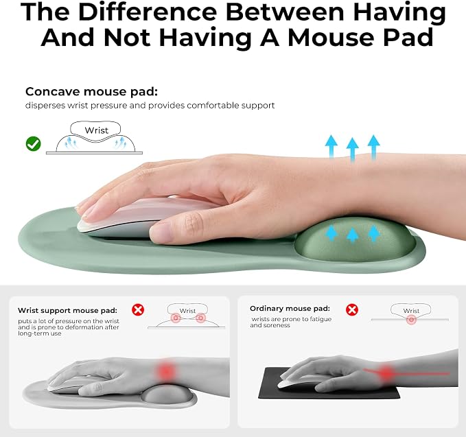 EooCoo Mouse Pad with Gel Wrist Rest, Ergonomic Mousepad Wrist Alignment | Middle Concave Design for Natural Wrist Alignment, Non-Slip Base Mousepad, Carpal Tunnel Relief, Office Desk Accessories