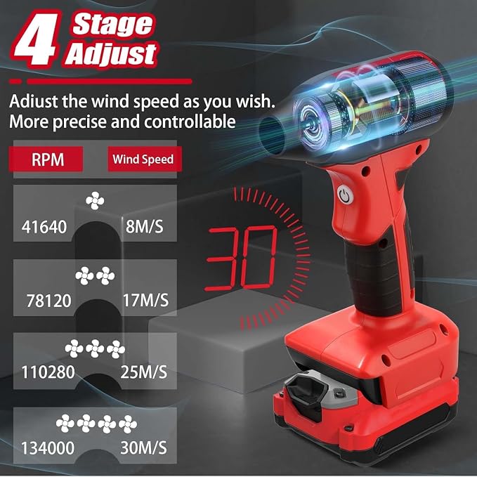 Mini Jet Dry Blower, 130000 RPM 4-Speed Adjustable Air Duster, Cordless Turbo Fan Compatible for Craftsman 20V V20 Battery, Portable Handheld Blower for Car, Computer, Keyboard & Garden Cleaning