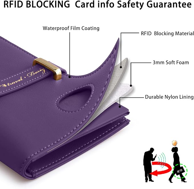 Passport Holder for Family,RFID Travel Document Organizer for Women,RFID Passport Wallet with Airtag Holder,Family Passport Protector Case, Anti-Lost Travel Essentials