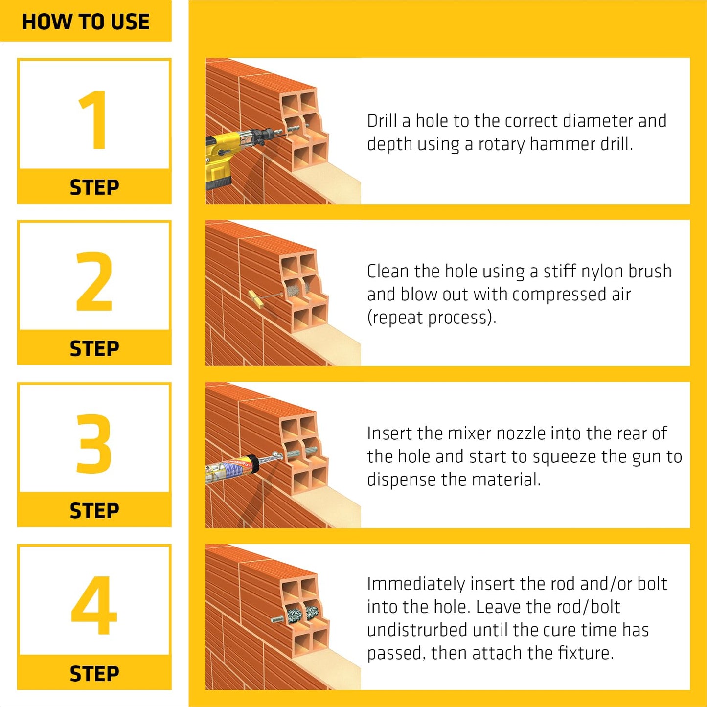 SIKA AnchorFix-2 High-Performance Construction Adhesive, 12-Pack, 10.1 Oz – Fast-Curing Epoxy for Anchoring in Concrete, Masonry & Steel, Solvent-Free, Ideal for Heavy-Duty Projects