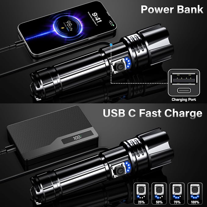 AKNEAR Rechargeable LED Flashlight High Lumens, Super Bright Flashlights with Zoomable & USB C Rechargeable & 5 Light Mode & IPX7 Waterproof, Powerful Flash Light for Home, Hiking, Camping
