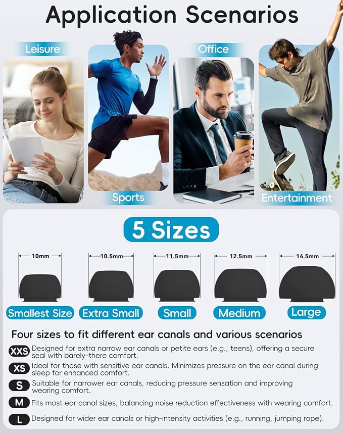5 Pairs Replacement Ear Tips for AirPods Pro 3(White) | with Noise Reduction Hole,Built-in dust Guard Screen Silicone Ear Tips with Cleaning Pen - 5 Sizes(XXS/XS/S/M/L)