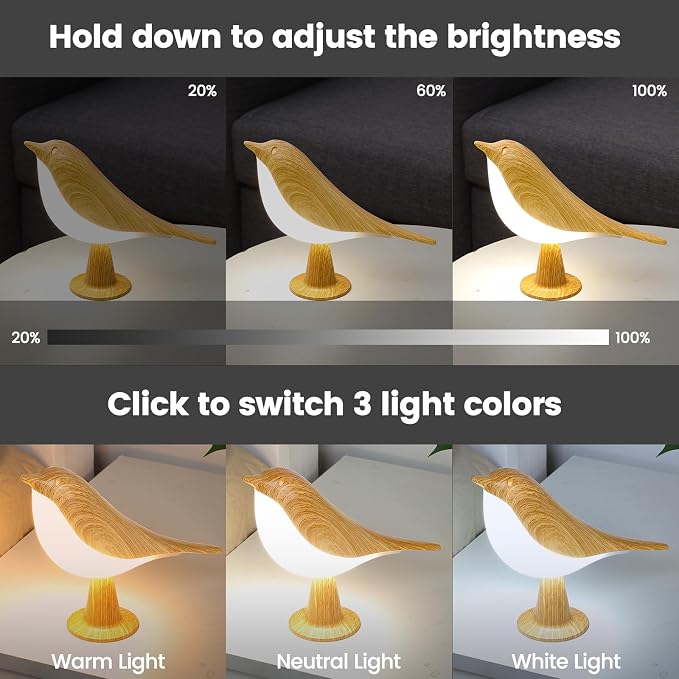 Haotao Small Cute Bird Table Lamp, Touch Night Light, Cordless Bedside Lamps, Desk Lamp, 3-Way Dimmable USB Rechargeable Battery 2600mAh Nightstand Lamps for Bedroom, Bird Decor Gifts
