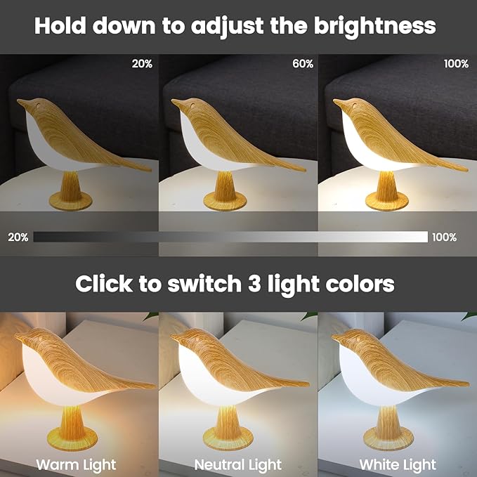 2Pack Small Cute Bird Table Lamp, Touch Bird Night Light, Cordless Bedside Lamp, Desk Lamp for Reading, 3-Way Dimmable USB Rechargeable Battery 2600mAh Nightstand Lamp for Bedroom, Home/Office Decor