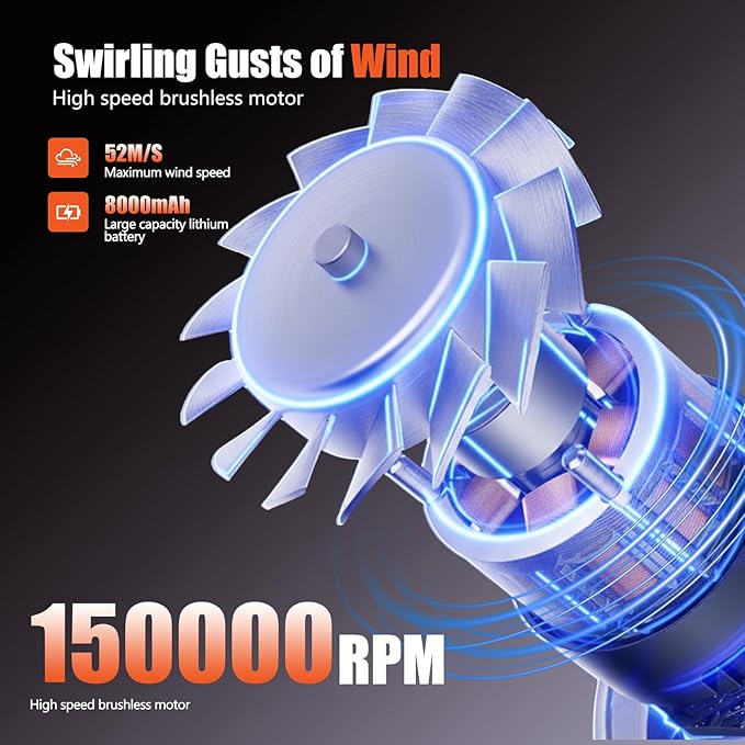 AWINNER Electric Air Duster, 150000 RPM Compressed Air Blower, 3-Gear Adjustable, Fast Charging, for Computer Keyboard and Car