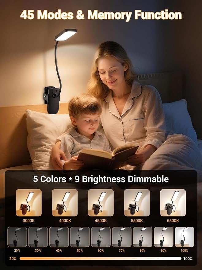 Clip on Light,9 Brightness+5 Color Rechargeable Lamp,48 LED Small Desk Lamp | 4000mAh Battery Powered Lamp,450 Lumen Clamp Light, Wireless & Cordless Book Reading Light for Bed/Bedside Table/Bedroom/Dorm