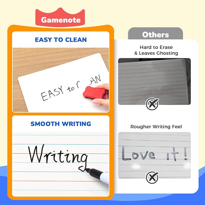 GAMENOTE 6 Pack Dry Erase Lap Boards, Lined and Blank, 9 x 12 in | 6 pack double sided 9 x 12 boards pair a lined side with a blank side for reusable writing practice.
