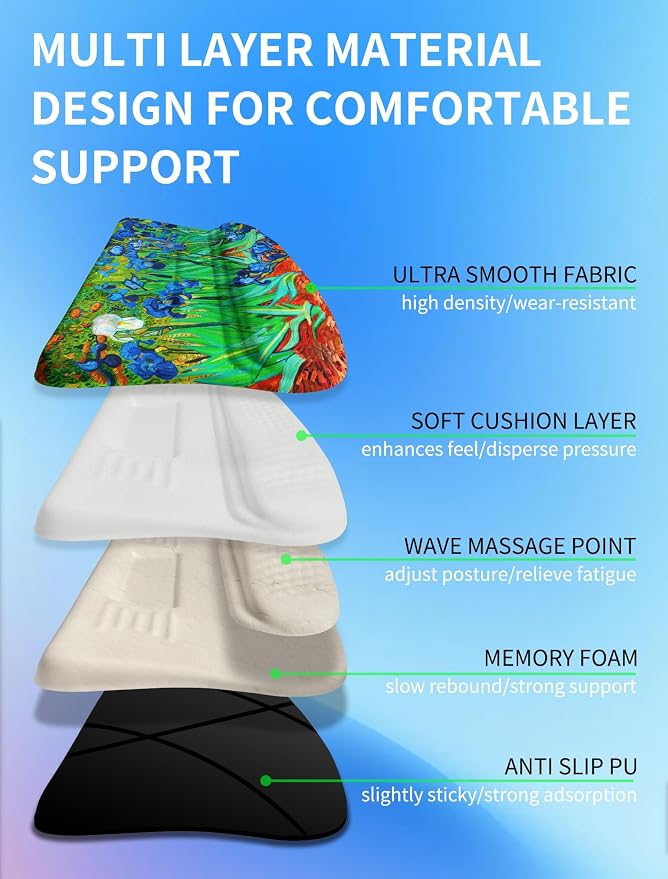 Ergonomic Wave Wrist Rest with Keyboard Stand, Cushioned Palm Rest, Comfortable Integrated Memory Foam for Natural Typing and Relieve Wrist Pain, Van Gogh Iris Flower
