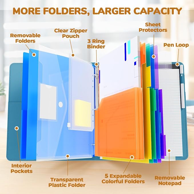 JoyCat 3 Ring Binder Clipboard with Storage, 5 Folders, Dark Blue | 3 ring clipboard portfolio combines five expandable folders, a refillable letter size notepad and storage