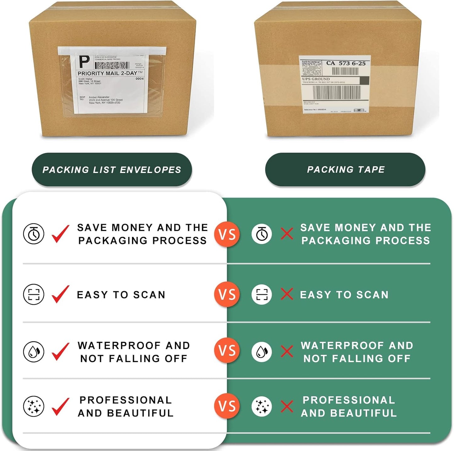 7.5'' x 5.5'' Packing List Pouches, Shipping Label Envelopes Clear Adhesive Top Loading Packing List - 1000 Packs