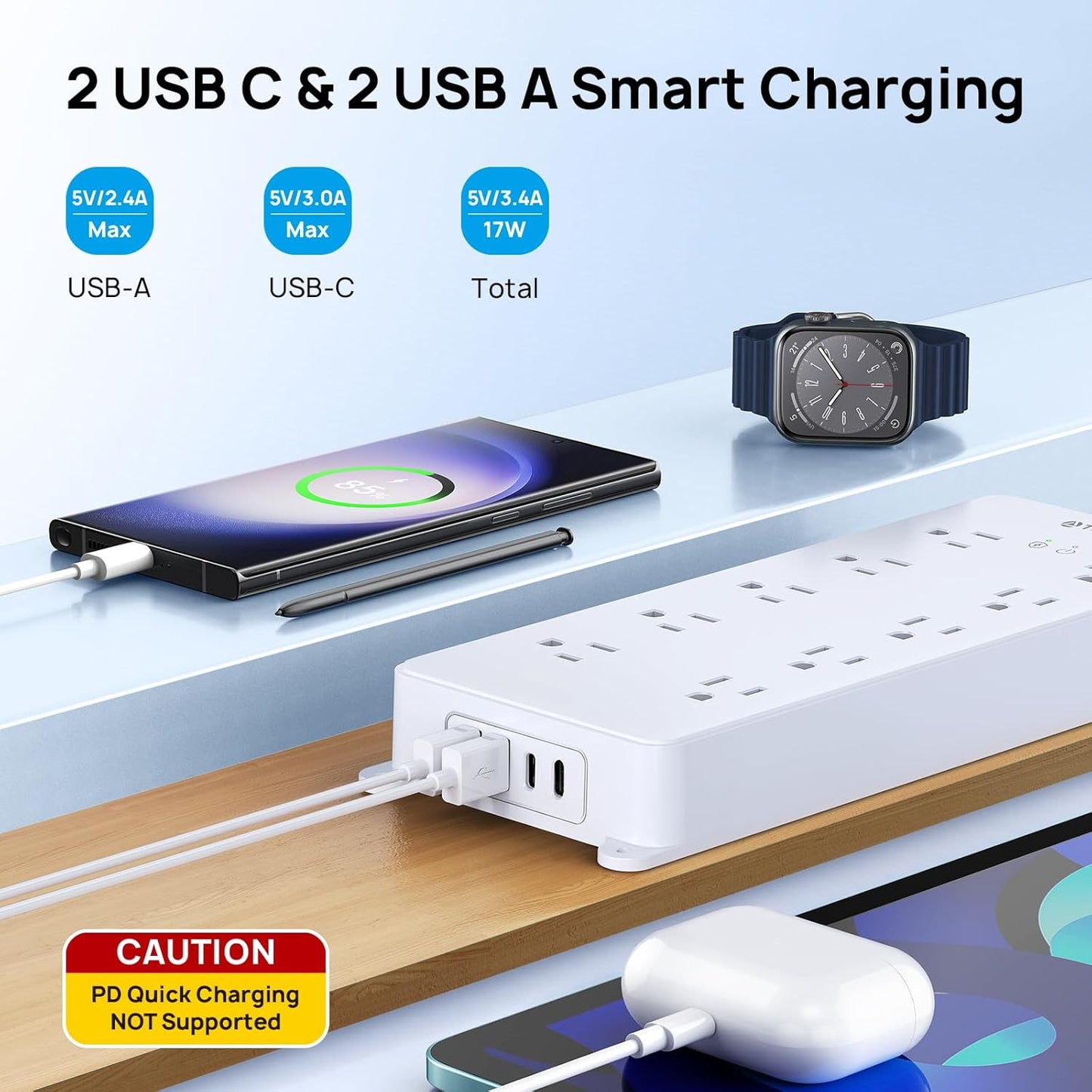 TROND Surge Protector Power Strip, 4000J, ETL Listed, 10 Widely Spaced Outlets, 2 USB C and 2 USB A Ports, Flat Plug 5ft Extension Cord, Wall Mountable, Under Desk Power Strip for Home Office, White
