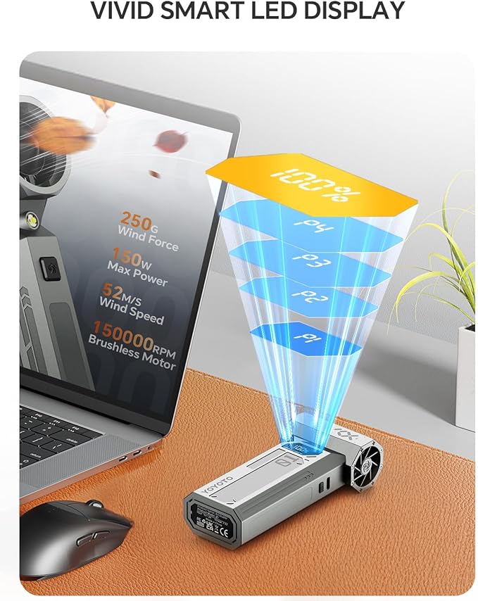 Compressed Air Duster, 150000RPM Electric Air Duster with LED Display & Brushless Motor, 4-Gear Air Blower Rechargeable with LED Light, Cordless Turbo Fan for Computer, Keyboard, Car, Home, Outdoor