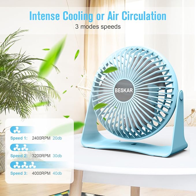 BESKAR USB Small Desk Fan, Portable Table Fans with 3 Speeds Strong Airflow | Quiet Operation and 360°Rotate, Personal Cooling Fan for Home, Office, Bedroom, 3.9 ft Cord