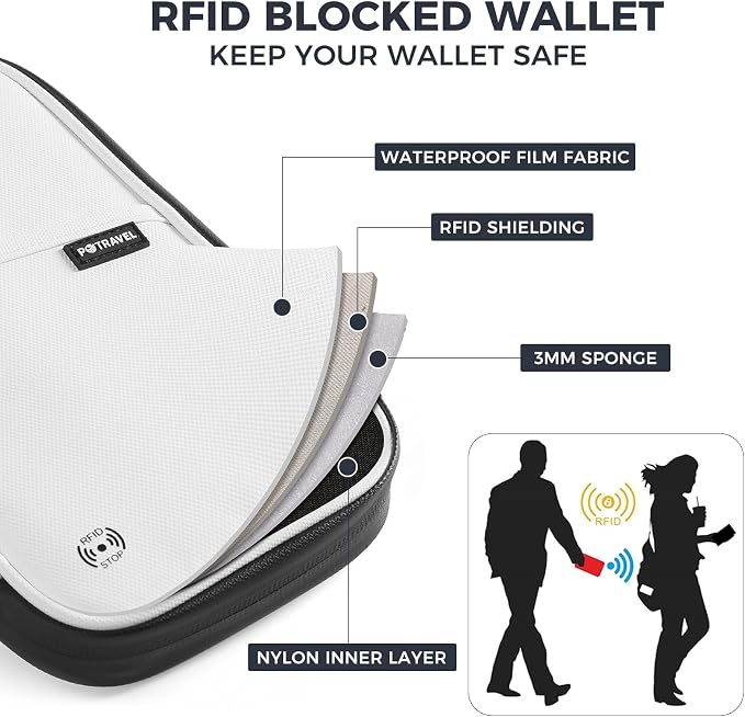Travel Passport Holder, Large Family Passport Walle for Men Women RFID Passport Cover Lightweight Portable Document Organizer with Wrist Strap (White)