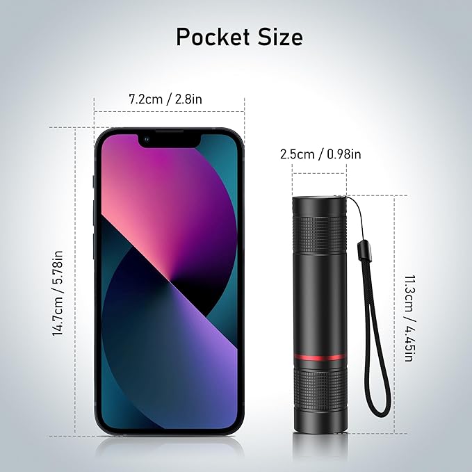 Blukar Rechargeable Flashlight, High Lumens Flashlight, Super Bright Small LED Flash Light- Zoomable, Adjustable Brightness, Long Lasting for Camping, Outdoors and Home Emergency
