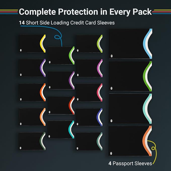 RFID Blocking Sleeves for Credit Cards & Passport (14 Short Side Card & 4 Passport Sleeves) RFID Card Holder and Protector Sleeve for Credit, Passport Identity Theft Protection Travel Wallet Slim