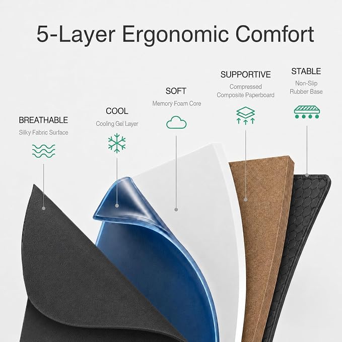 Faluber Cooling Gel Wrist Rest, 14.3-inch Length for Tenkeyless Keyboard, Memory Foam Palm Rest with Non-Slip Footpad, Ergonomic Design, Stain Resistant, PC Accessory Gaming Gear (Medium-TKL)