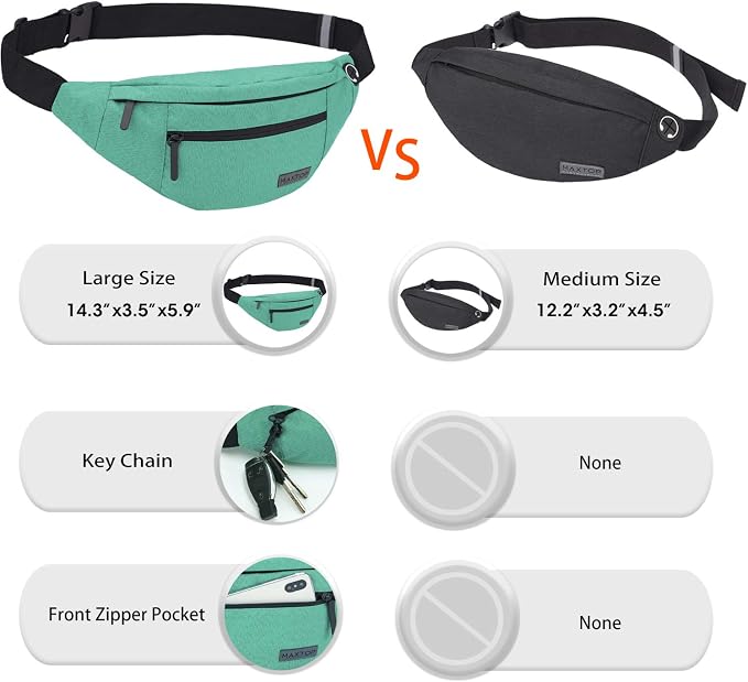 MAXTOP Large Green Crossbody Fanny Pack Belt Bag for Women Men Passport Bag | 4-Zipper Pockets,Polyester,Gifts for Enjoy Festival Sports Workout Traveling Running Casual Hands-Free Waist Pack