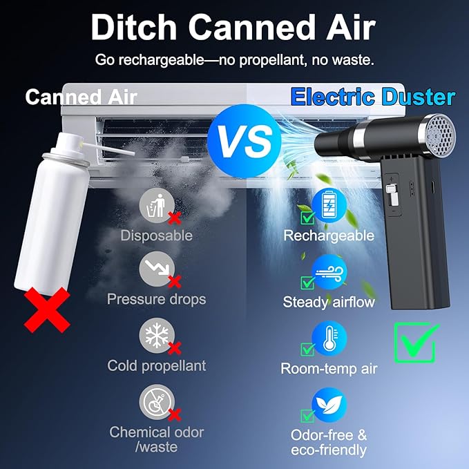 Mini Ultra-Slim Electric Compressed Air Duster, 150,000RPM Brushless Motor, Powerful Airflow for Keyboard/PC/Car, USB-C Rechargeable