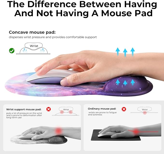 EooCoo Mouse Pad with Gel Wrist Rest, Ergonomic Mousepad Wrist Alignment | Middle Concave Design for Natural Wrist Alignment, Non-Slip Base Mousepad, Carpal Tunnel Relief, Office Desk Accessories