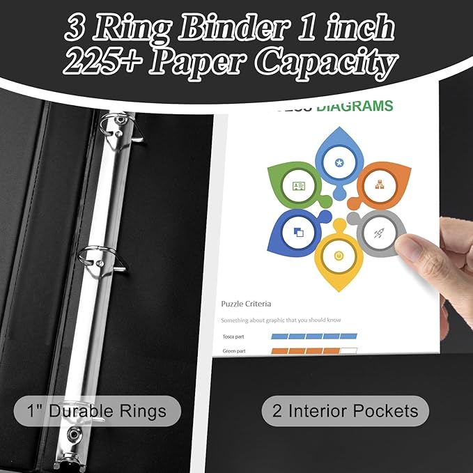 CIXILDTS 1-inch 3 Ring Binder Fit US Letter Size Paper, 1" Slant D Ring Binders, Presentation View Binder with 2 Pocekts, 12-Pack,Black