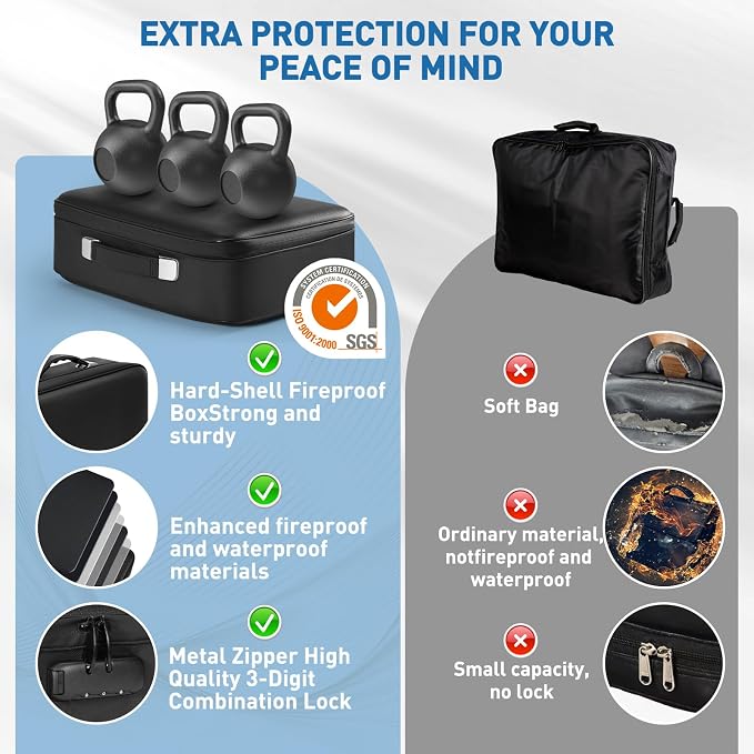 Fireproof Document Box with Combination Lock, Waterproof, Used for Storing Important Files, Certificates, Passport, Portable Travel Safe Hard Case Document Organizer (Black)