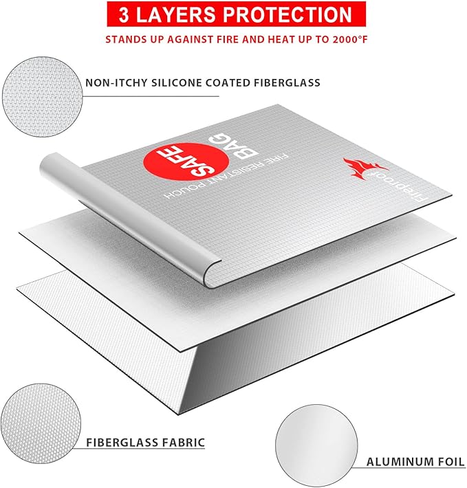 COLCASE Fireproof Document Bag 2 Pockets Fireproof and Waterproof Bag | 2000 ℉ 15 x 11 Inches Silicone Coated Fiberglass Fireproof Bag Silver
