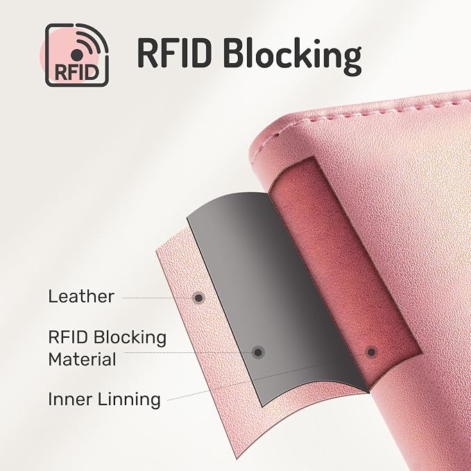 Forvencer Safe Zipper Passport Holder Cover, Passport Wallet for Travel | Cute RFID Blocking Passport Book, Waterproof Travel Accessories for Women, Hot Pink