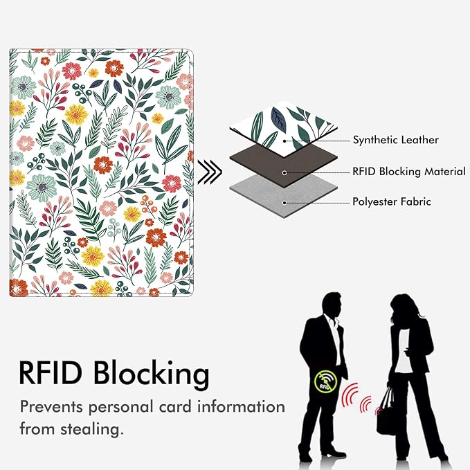 FINTIE Passport Holder, Slim Travel Wallet RFID Blocking Card Case Cover | Passport Cover Protector Essentials with Credit Card Slots, For Women/Men