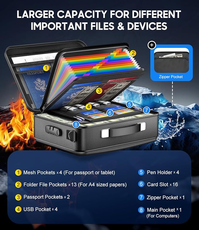 Fireproof Document Box with Lock, Hard-Shell Fireproof Safe Box | Fire proof Lock Box for Home Documents, Portable Travel Fire Proof File Box for Passport Laptop Certificates, Black