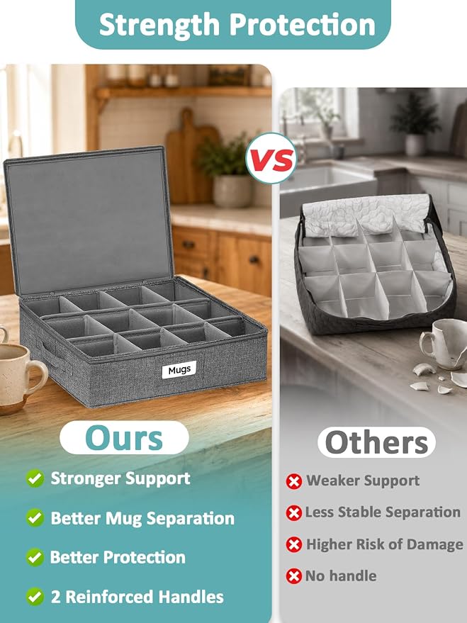 Cirhy Mug Storage Organizer, Hard Shell Coffee & Teacup Storage Box with 12 Padded Compartments, Stackable Portable Cup Storage Organizer for Holiday, Seasonal & Moving Use, 2-Pack, Grey