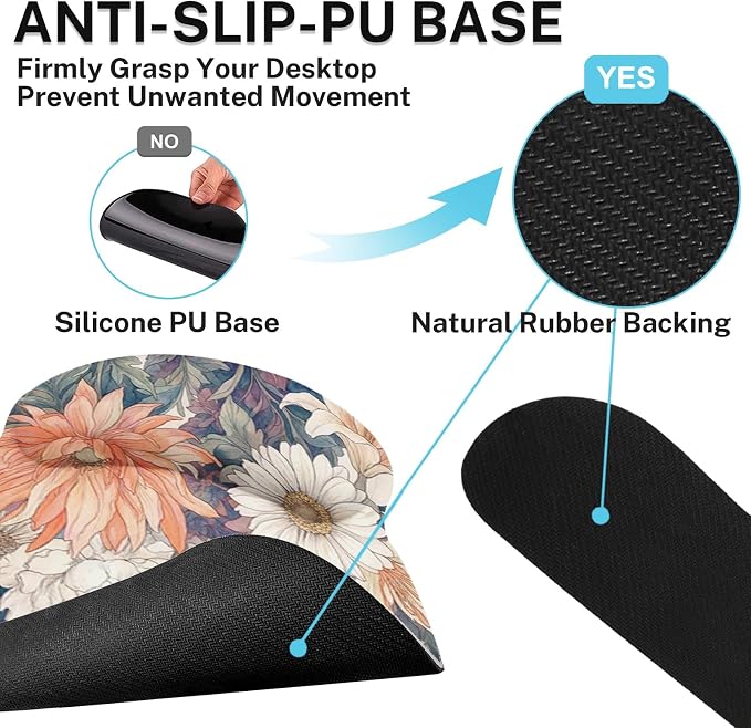 Ergonomic Mouse Pad Set with Wrist Rest, Daisy Floral Vintage | Cottagecore Non-Slip Rubber Base Wrist Cushion Support and Coasters Mousepad with Wrist Support for Computer Keyboard