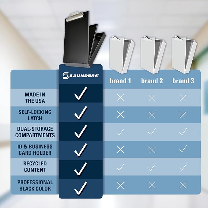 Saunders Cruiser-Mate Black Aluminum Clipboard with Storage, Dual Tray Nursing Folio, HIPAA Compliant Medical Chart Holder, Heavy Duty Recycled Metal, Self-Locking Latch, Made in USA