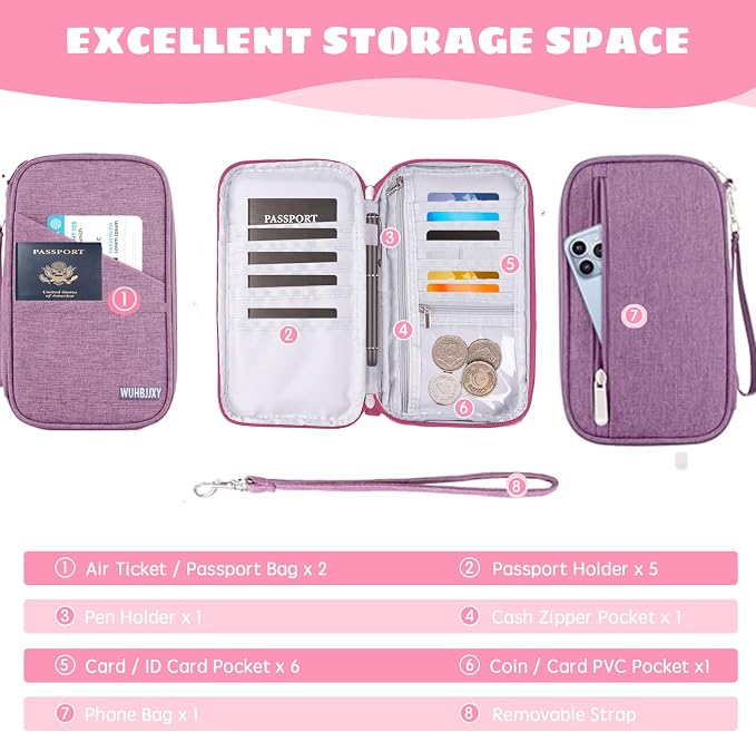 Amazing,Practial Secure Passport Holder Family, Women Rfid BlockingWallet, Travel Wallets, Waterproof Passport Holders Bag for Men Traveling, Travel Document Organizer Credit Cards Case