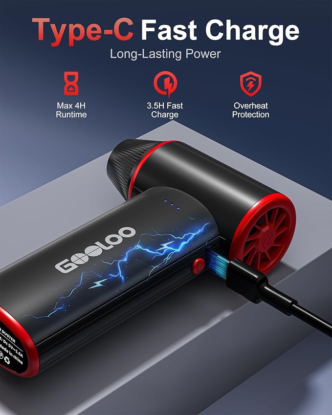GOOLOO F3 Compressed Air Duster, 150000RPM Duster for Cleaning, 3-Gear Rechargeable Electric Air Blower with Fast Charging, Cordless Mini Blower for PC, Computer, Car, Keyboard, Outdoor