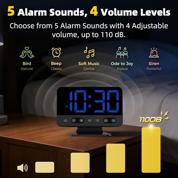 AuroraCalm Digital Alarm Clock with Large Numbers for Bedrooms: Bold Display Readable Across The Room with 5 Level Brightness - 5 Alarm Sounds 8 Night Lights for Kids Seniors Teens - Blue